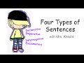 Types and Punctuation of Sentences