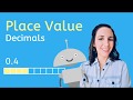 Exploring Decimal Place Value Concepts
