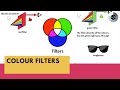 Light Filters and Color Perception