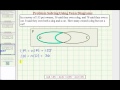 Set Theory and Venn Diagrams