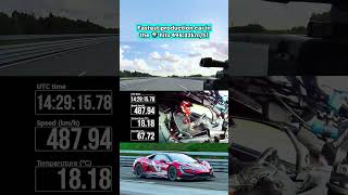 Fastest production car in the 🌍 hits 496.22km/h!