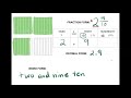 Converting Decimals to Fractions