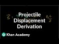 Physics of Projectile Motion