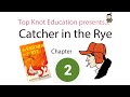 Holden Caulfield's Character Analysis