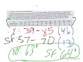 Temperature Variability and Mean Analysis