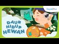 Kuis Metamorfosis dan Daur Hidup Hewan
