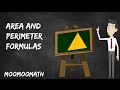 Area and Circumference Formulas
