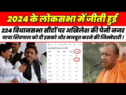 2024 के लोकसभा में जीती हुई 224 विधानसभा सीटों पर अखिलेश  की पैनी नजर शिवपाल को दी बड़ी जिम्मेदारी !