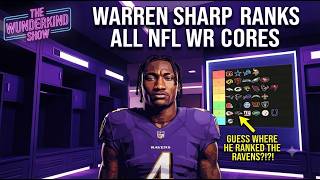 Warren Sharp Ranks All 32 NFL WR Cores (See Where the Ravens Land!)