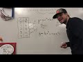 Understanding Quadratic Equations and Functions