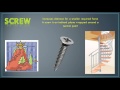 Understanding Simple Machines Concepts