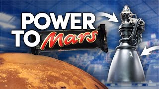 Pushed to the Limit - SpaceX's Starship Raptor Engines