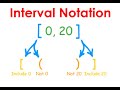 Mastering Interval Notation and Inequalities