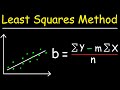 Exploring the Line of Best Fit with Least Squares Method