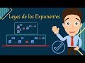 Mastering the Laws of Exponents