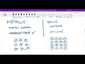 Metallic Lattice Properties and Melting Points