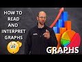Understanding Graphs and Their Properties