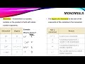 Exploring Polynomials: Addition and Subtraction Techniques