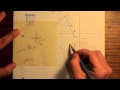 Rotations and Their Properties