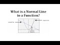 Understanding Normal and Tangent Lines