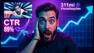 Miniaturas VIRAIS: O Método para Disparar Suas Visualizações no YouTube