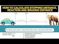 Understanding Stopping Distance Concepts
