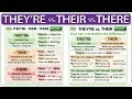 Understanding They're, Their, and There