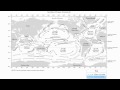 Ocean Currents and Climate Effects