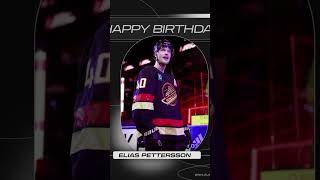 HAPPY BIRTHDAY 🎉🎉🎉