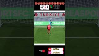 Penaltı Emperyalizmi | İntikam Grubu 1. Bölüm