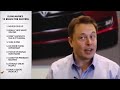 Understanding Product Differentiation and Market Entry