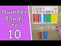 Learning Number Bonds with Objects