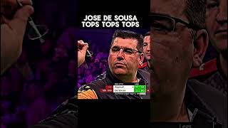 Jose De Sousa Tops Tops Tops Darts 🎯 #edit #dart #darts #fyp