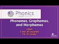 Understanding Phonemes, Graphemes, and Morphemes