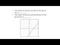 Understanding Slopes of Parallel and Perpendicular Lines