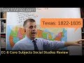 Texas Revolution and Mexican Policies