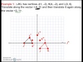 Triangle Translations and Notation