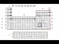 Electron Configuration of Lead: A Deep Dive