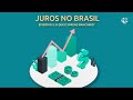 Understanding Spread Bancário