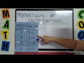 Identifying Proportional Relationships