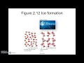 Covalent and Ionic Bonds in Chemistry