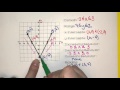 Graph Behavior and Domain Concepts