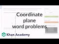 Understanding Coordinate Systems and Distances