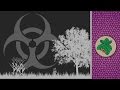 Genetic Modification Concepts and Misconceptions
