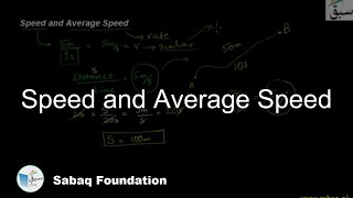 Speed and Average Speed