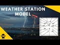 Understanding Station Models
