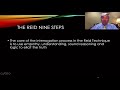 Understanding the Reid Technique