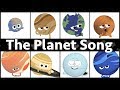 Identifying the Eight Planets of Our Solar System