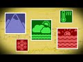 Challenges and Importance of Climate Models