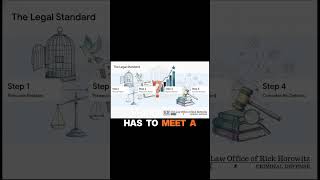 The 4-step court test #substack #shorts